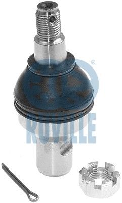 RUVILLE Pallonivel 925163