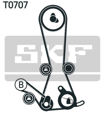 SKF Hammashihnasarja VKMA 95902