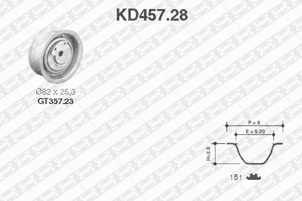 SNR Hammashihnasarja KD457.28