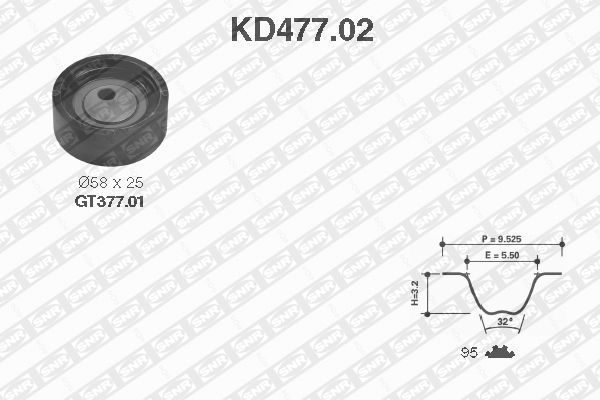 SNR Hammashihnasarja KD477.02