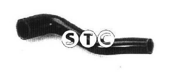 STC Putki, EGR-venttiili T408165
