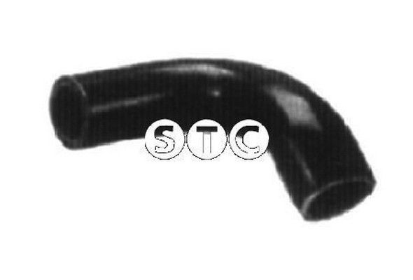 STC Putki, EGR-venttiili T408166