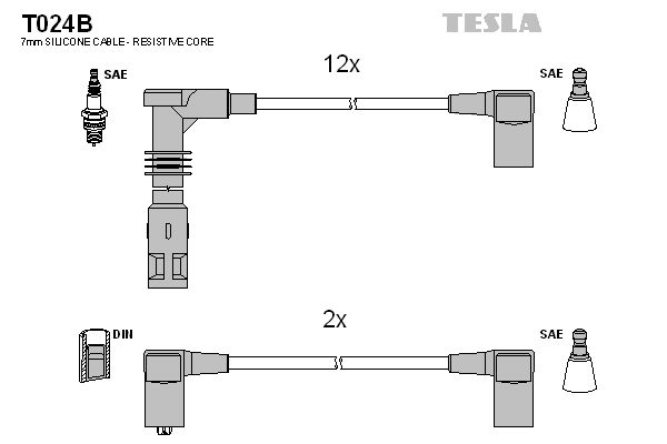 TESLA Sytytysjohtosarja T024B