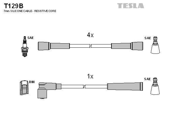 TESLA Sytytysjohtosarja T129B