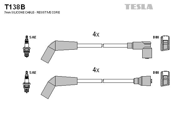 TESLA Sytytysjohtosarja T138B