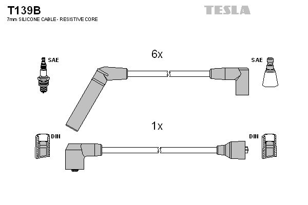 TESLA Sytytysjohtosarja T139B