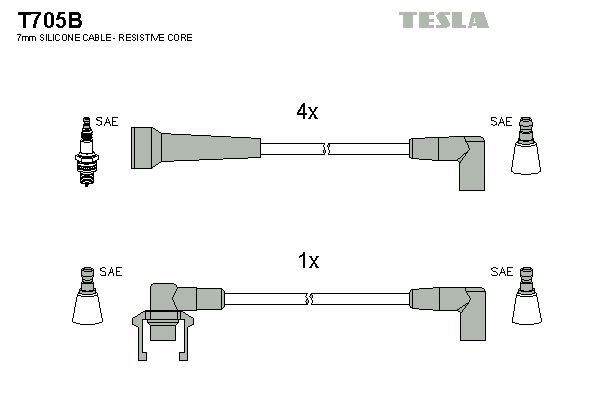 TESLA Sytytysjohtosarja T705B