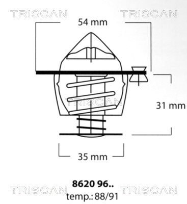 TRISCAN Termostaatti, jäähdytysneste 8620 9688