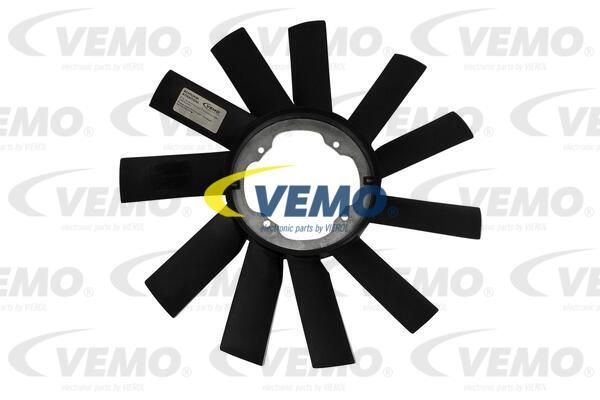 VEMO Tuuletin, mootorinjäähdytys V20-90-1102