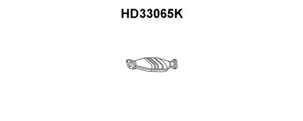 VENEPORTE Katalysaattori HD33065K