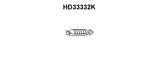 VENEPORTE Katalysaattori HD33332K