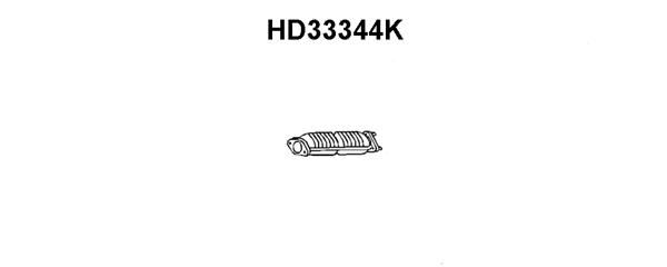 VENEPORTE Katalysaattori HD33344K
