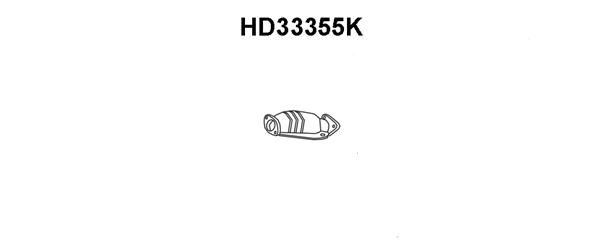 VENEPORTE Katalysaattori HD33355K