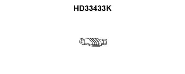 VENEPORTE Katalysaattori HD33433K