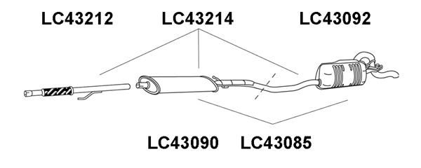 VENEPORTE Pakoputki LC43212