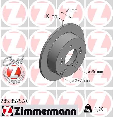 ZIMMERMANN Jarrulevy 285.3525.20