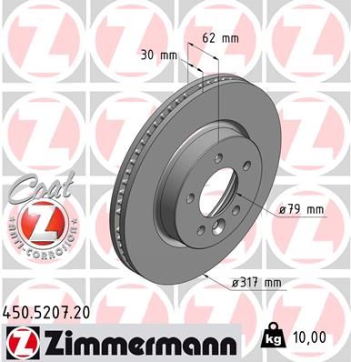 ZIMMERMANN Jarrulevy 450.5207.20